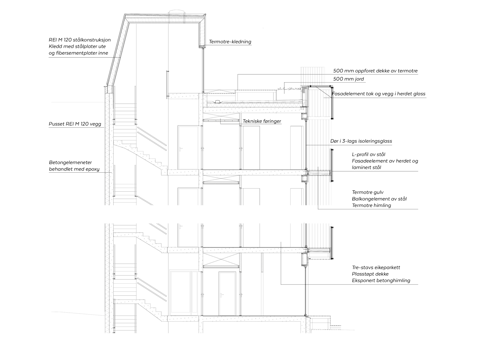 Snitt gjennom boligblokk med forklaring. Arkitekt tegning.