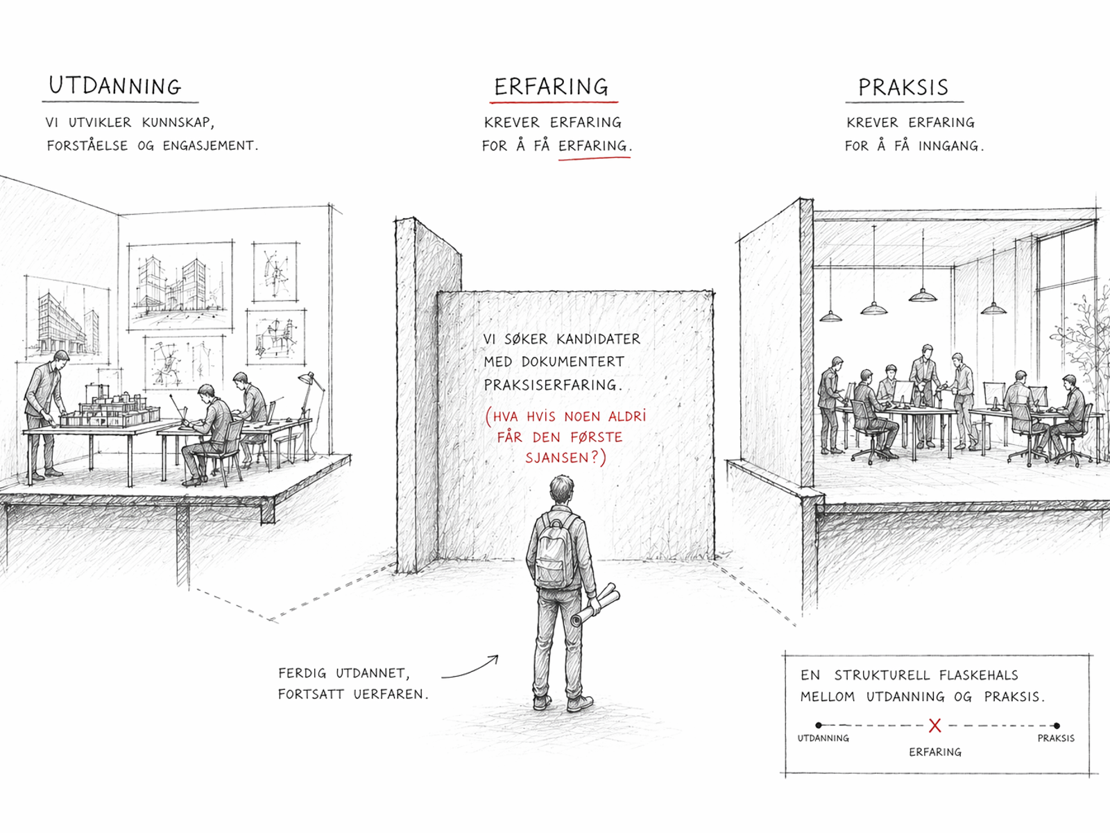 Hussein Alsaedy_illustrasjon