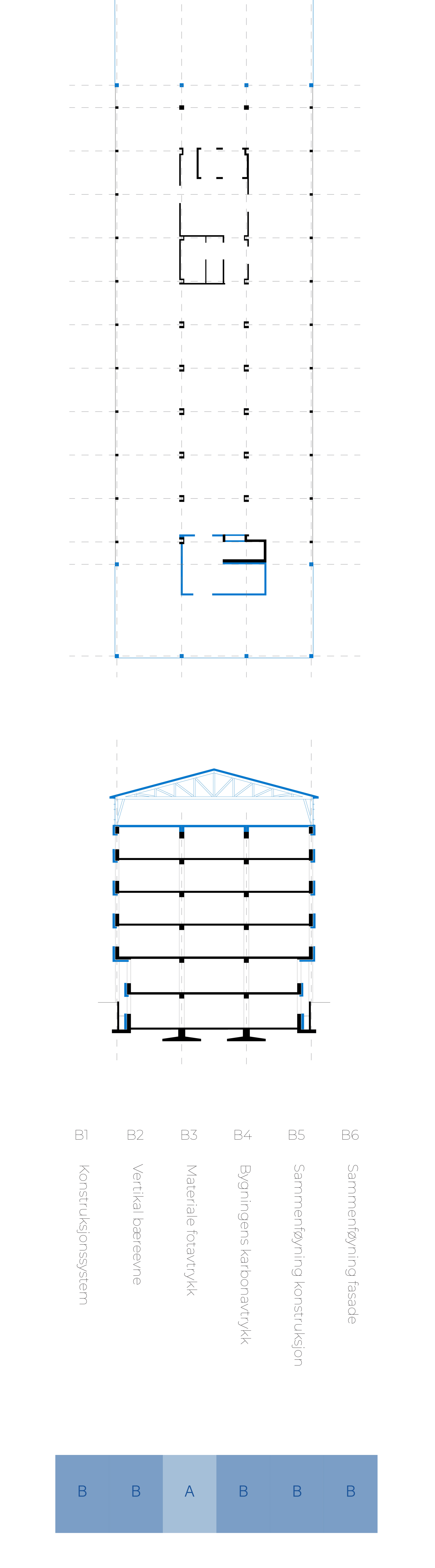 Plan snitt og tekst som viser kartlegging av bygg. Arkitekt tegning og diagram.