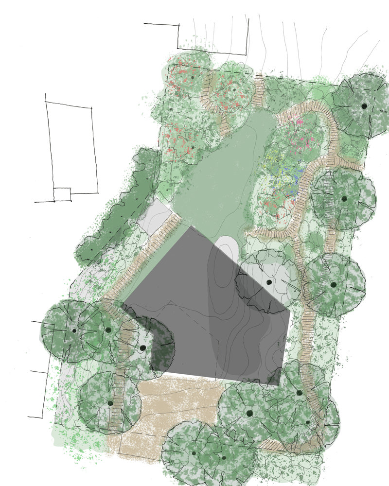 Hageplan 