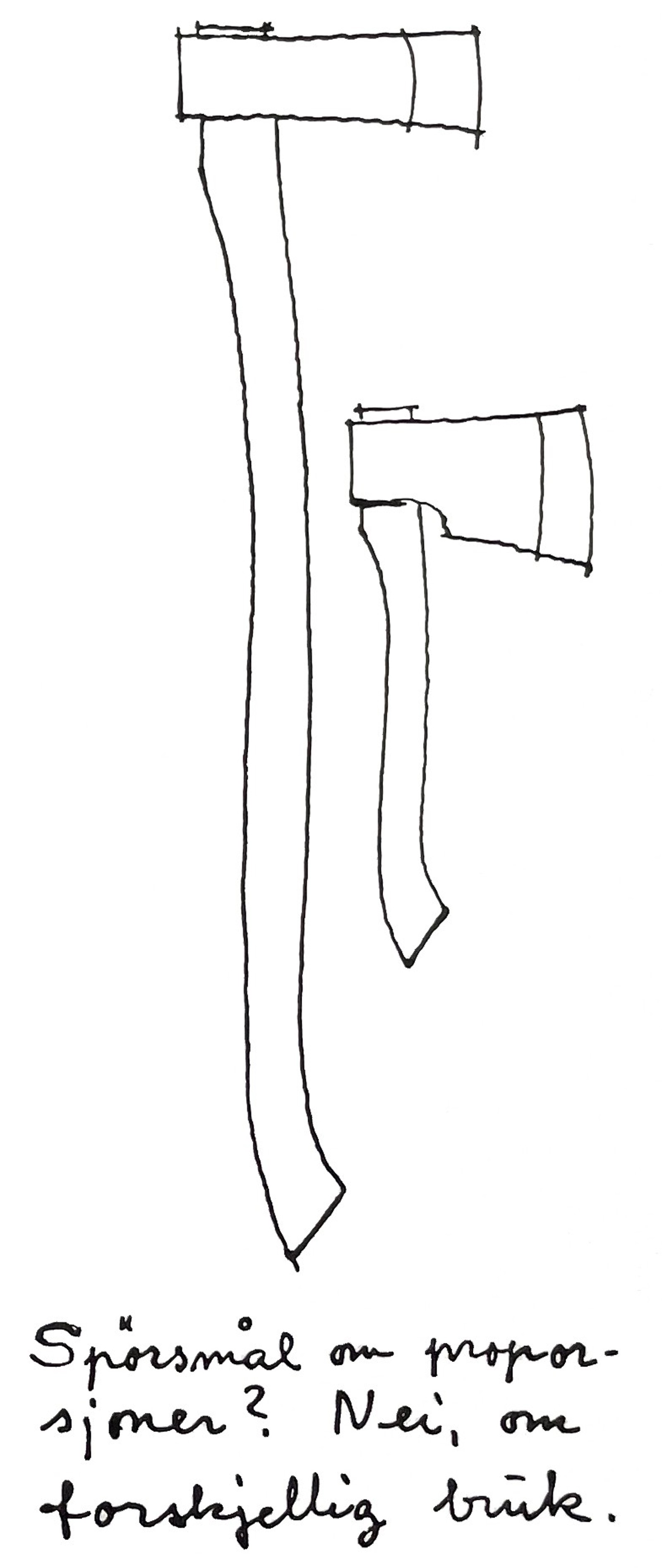 Tegning av to økser med en håndskrevet setning under.