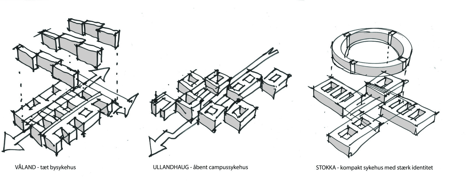 3 håndtegnede skisser som viser arkitekt konsepter.
