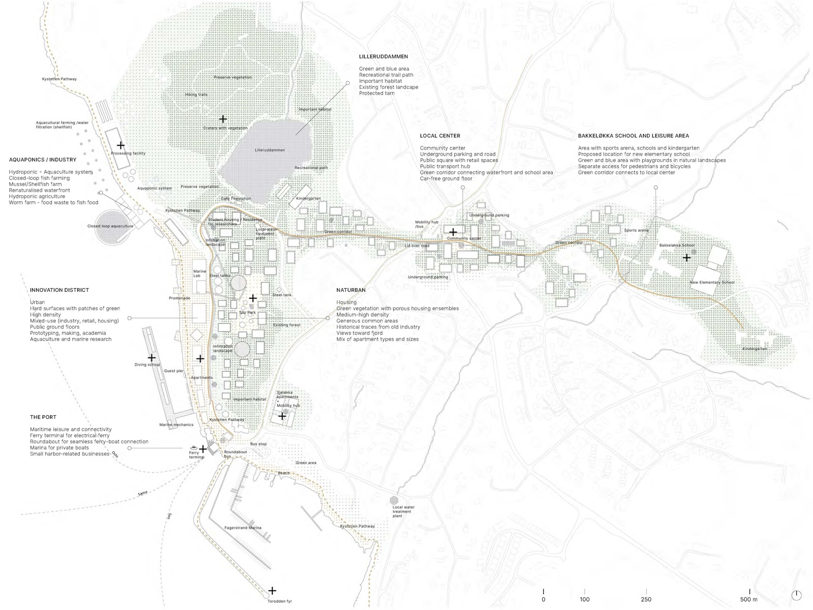 Forslaget «Living city, living sea». Illustrasjon. 