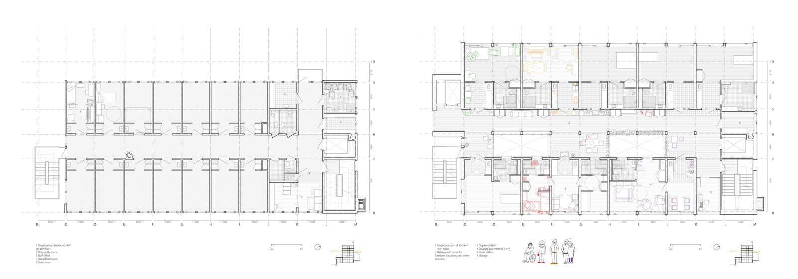 Plan Frognerhjemmet