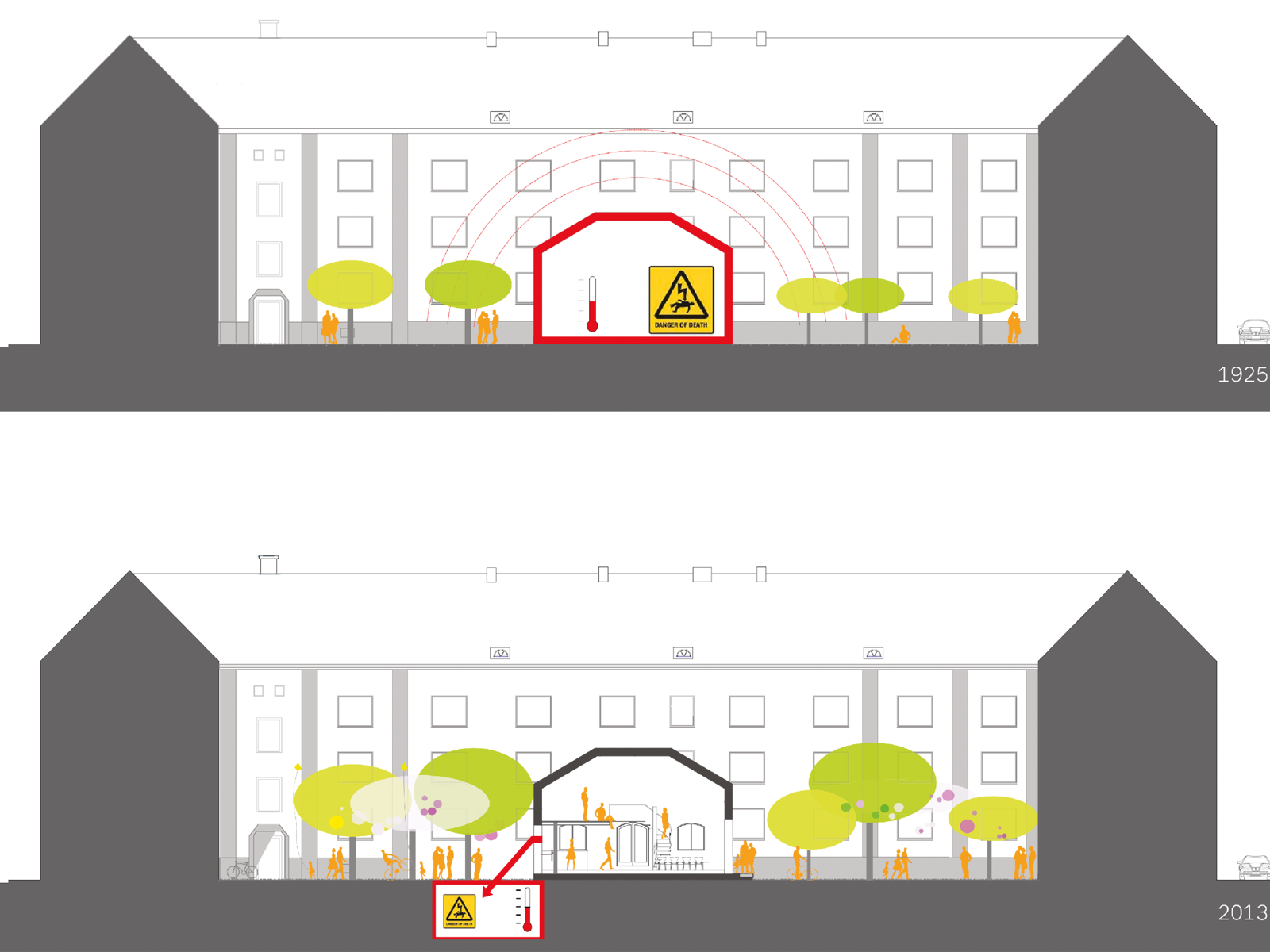 Arkitekt tegning, diagrammatisk snitt av bygård.