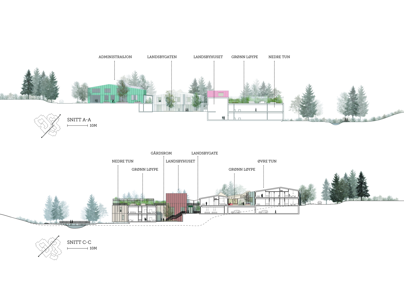 To langsnitt gjennom Furuset hageby. Arkitekt tegninger.