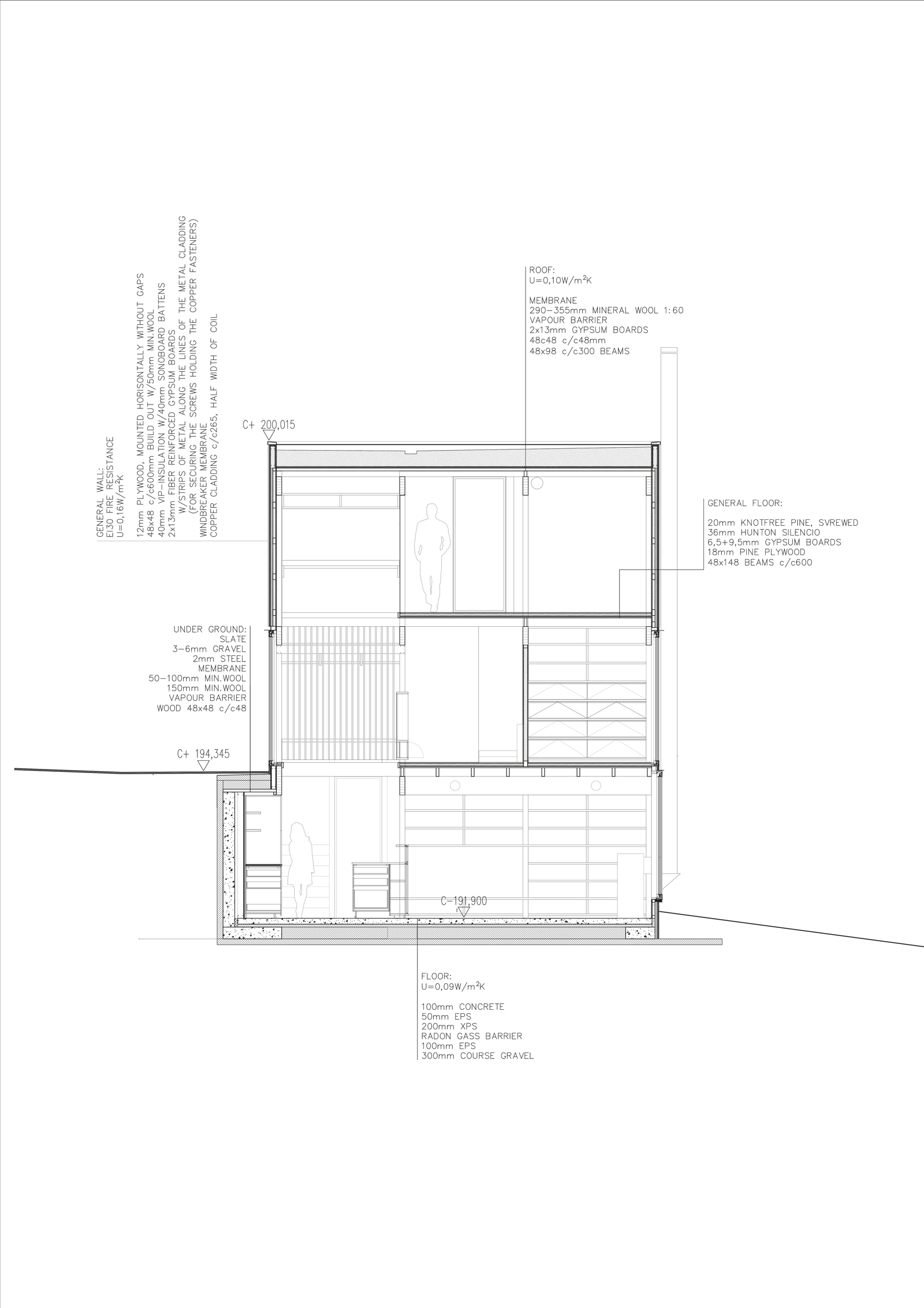 Detalj snitt av enebolig med tekst. Arkitekt tegning.