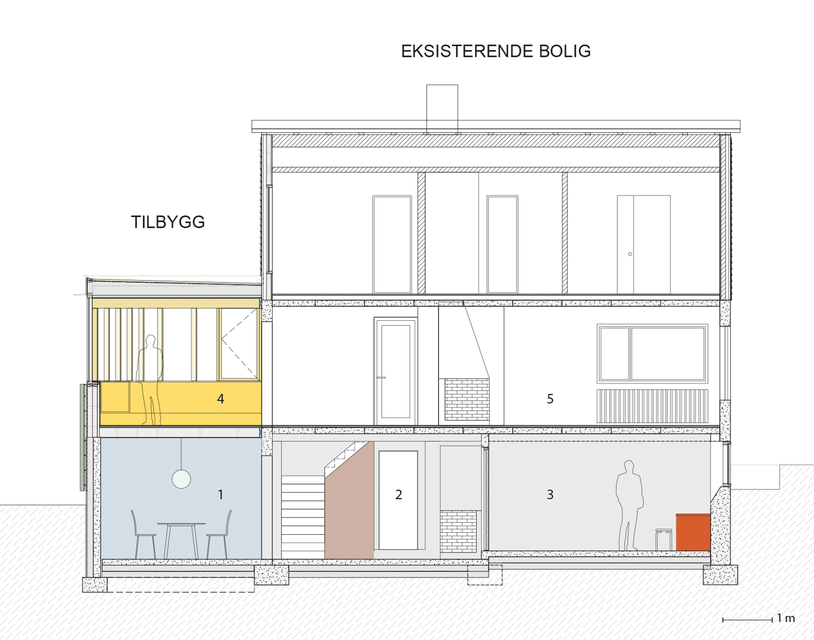 Snitt av enebolig. Arkitekt tegning.