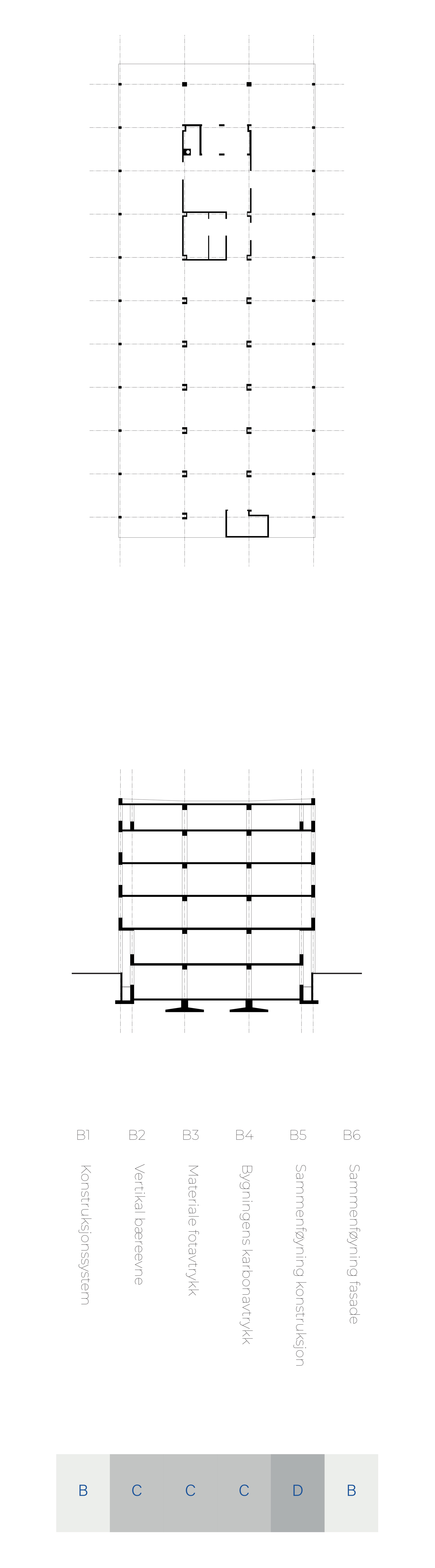 Plan snitt og tekst som viser kartlegging av bygg. Arkitekt tegning og diagram.