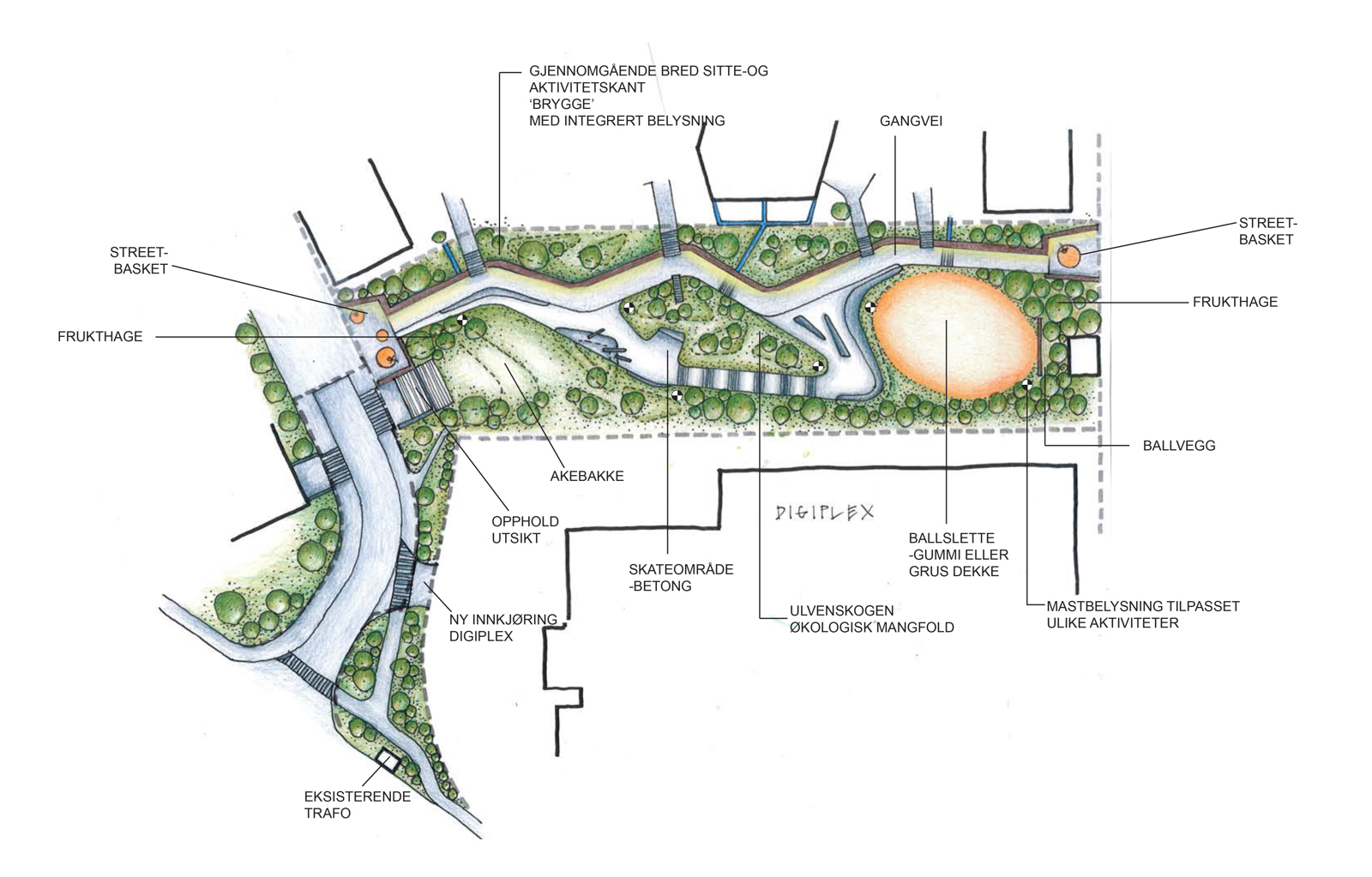 Arkitekt tegning som viser park og materialer.